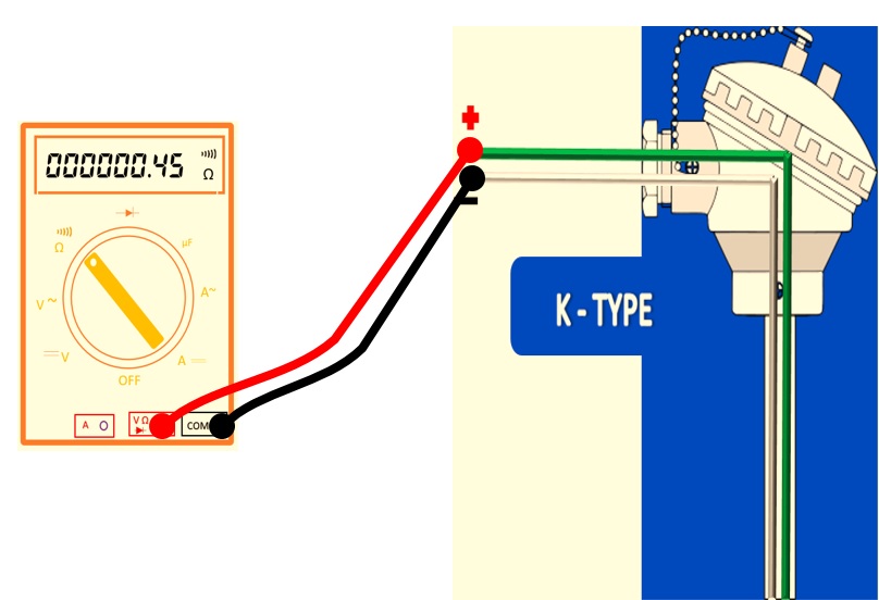 how to check check continuity of thermocouple